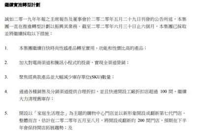都市麗人關(guān)店背后:0.5折甩存貨,降費成口號三費19億